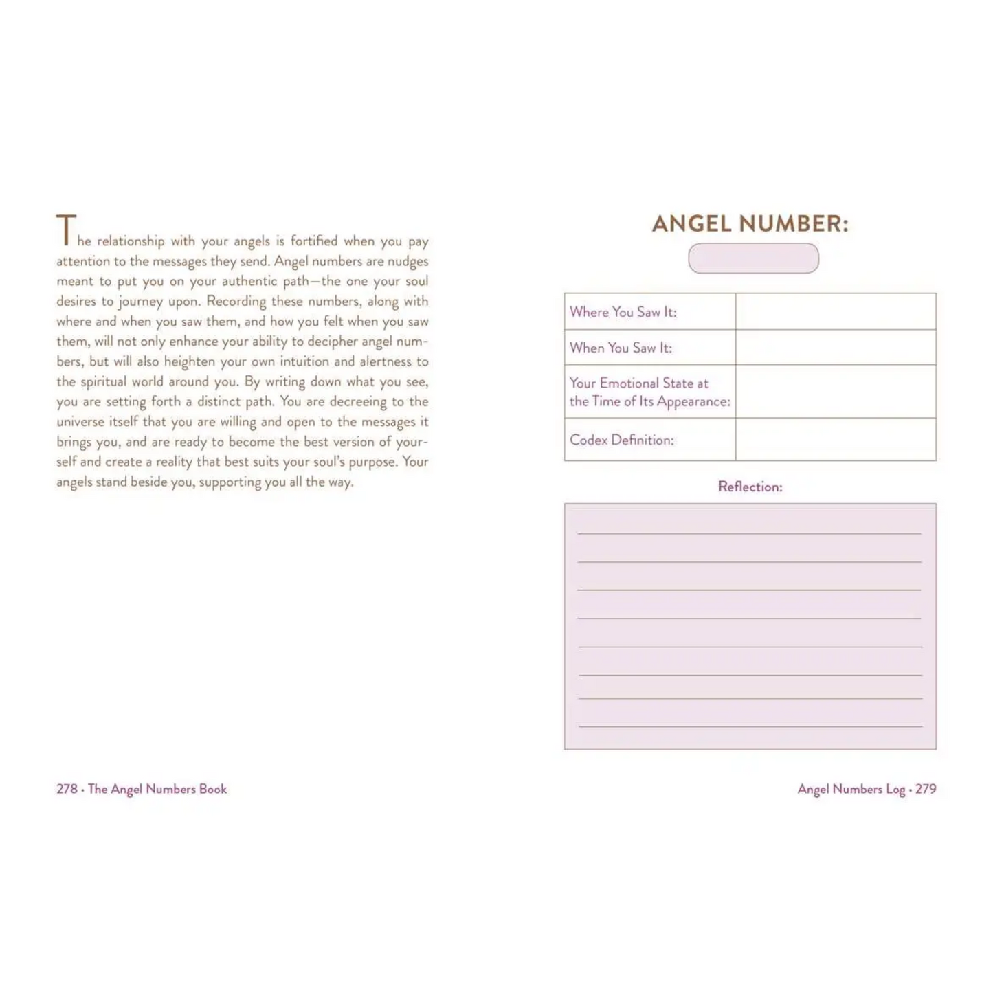 Angel Numbers; Book