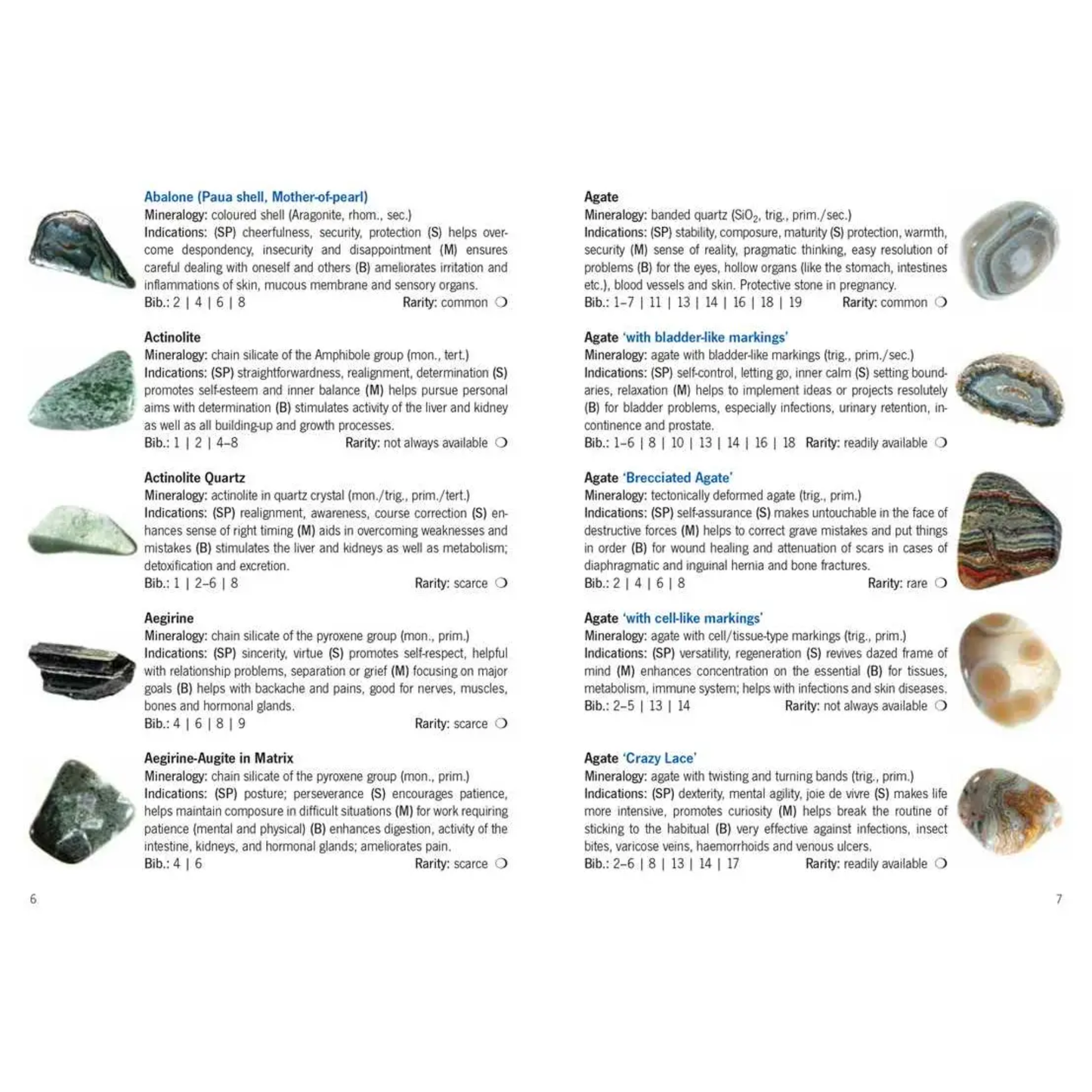 Healing Crystals; Book