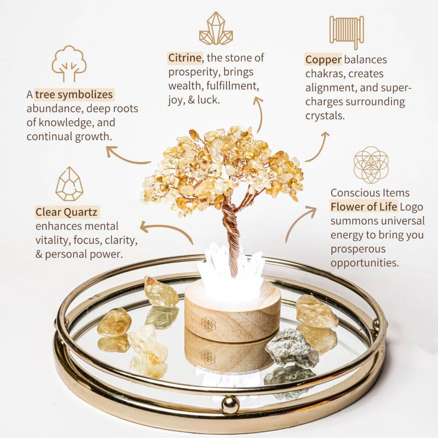 Citrine Tree - Lamp of Wealth
